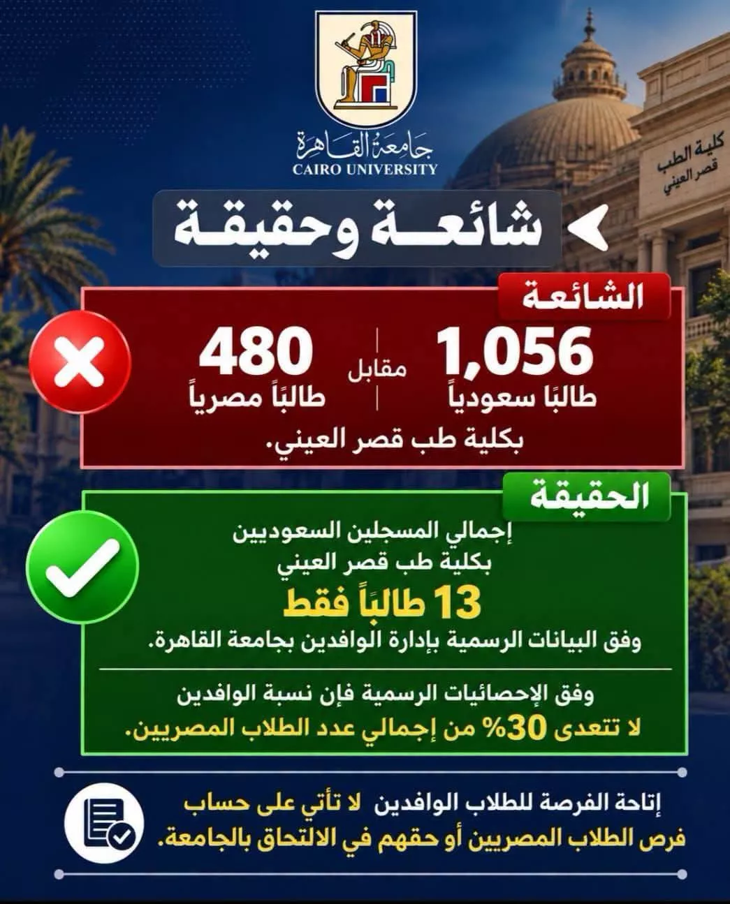 جامعة القاهرة تكشف حقيقة وجود 1056 طالبًا سعوديًا بكلية طب قصر العيني