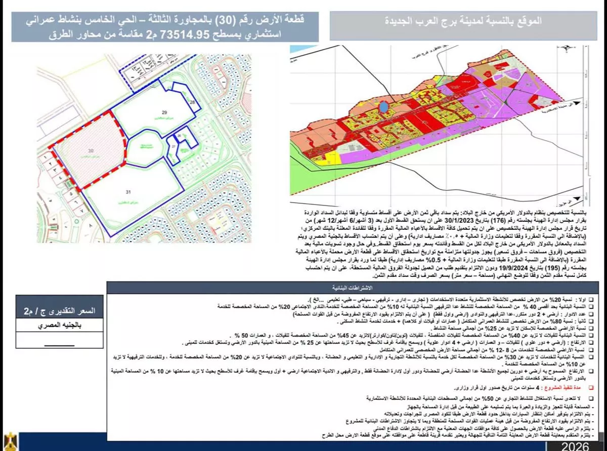طرح فرص استثمارية بالدولار في مدينة برج العرب للنشاط العمراني