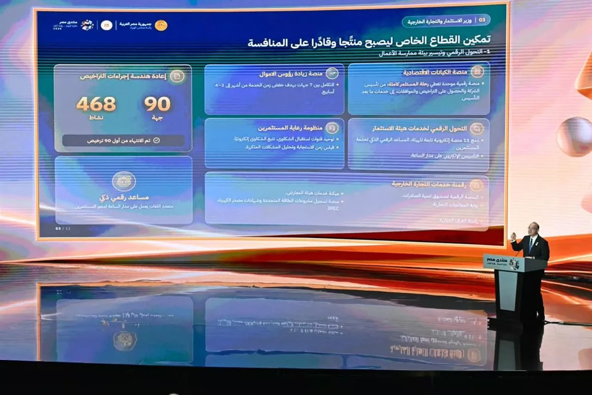 وزير الاستثمار: مصر تتصدر أفريقيا في جذب الاستثمار الأجنبي المباشر