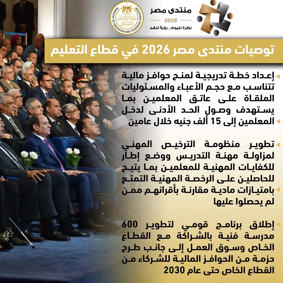 توصيات منتدى مصر 2026 بشأن قطاع التعليم