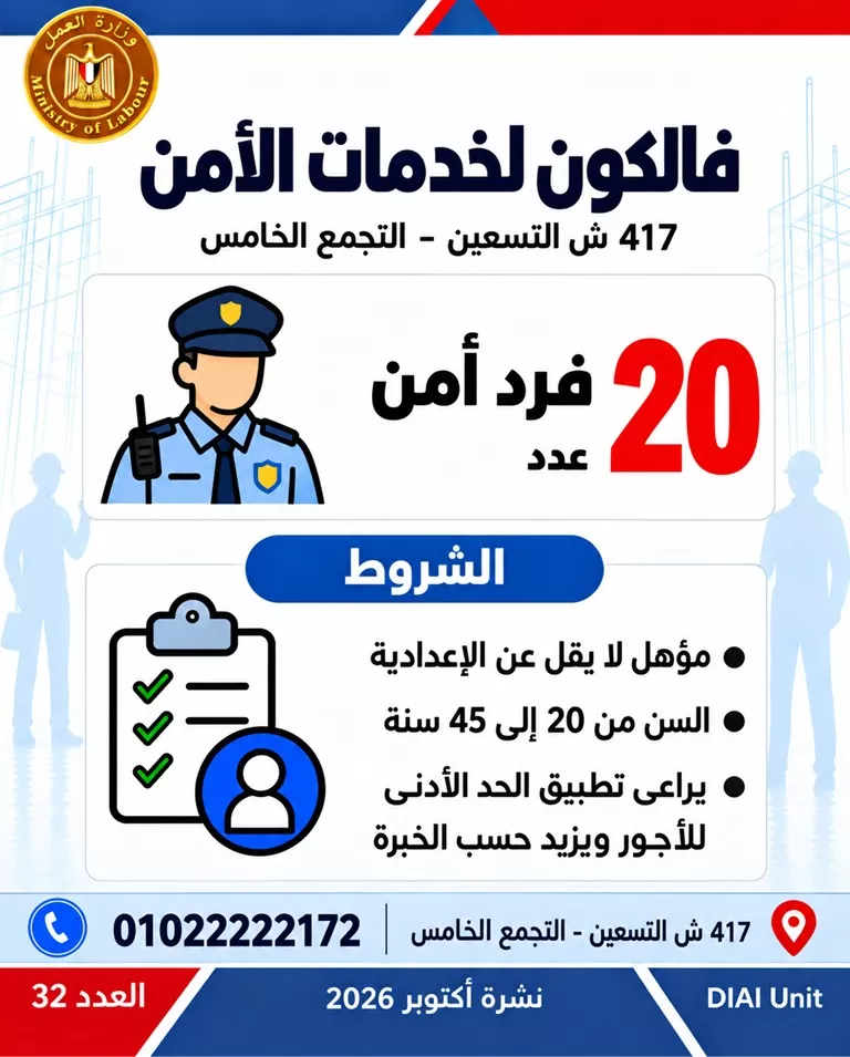 طرح 6349 فرصة عمل جديدة في 46 شركة بـ 11 محافظة، اعرف الوظائف المطلوبة
