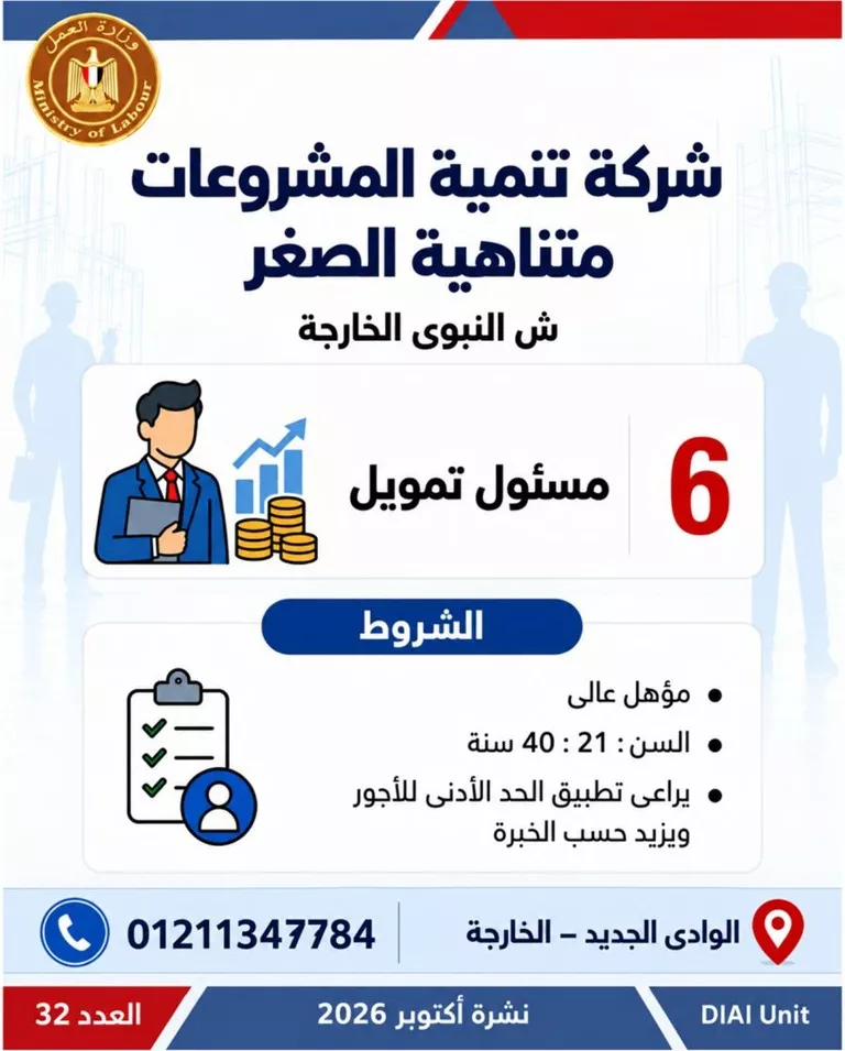 طرح 6349 فرصة عمل جديدة في 46 شركة بـ 11 محافظة، اعرف الوظائف المطلوبة