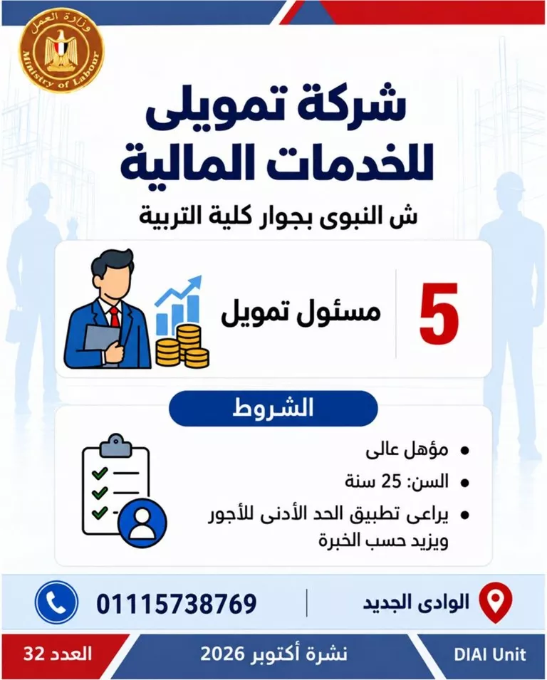 طرح 6349 فرصة عمل جديدة في 46 شركة بـ 11 محافظة، اعرف الوظائف المطلوبة