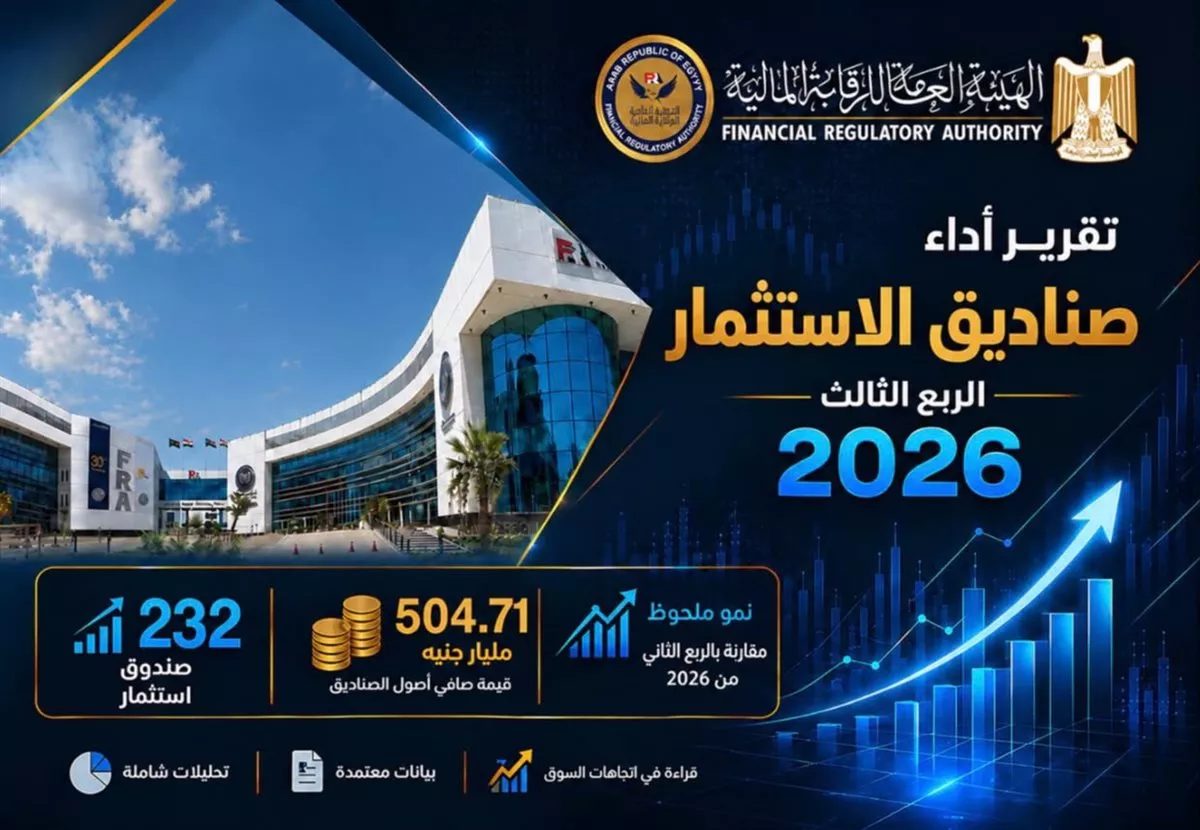 الرقابة المالية: 504.7 مليار جنيه صافي أصول صناديق الاستثمار بنهاية سبتمبر 2026