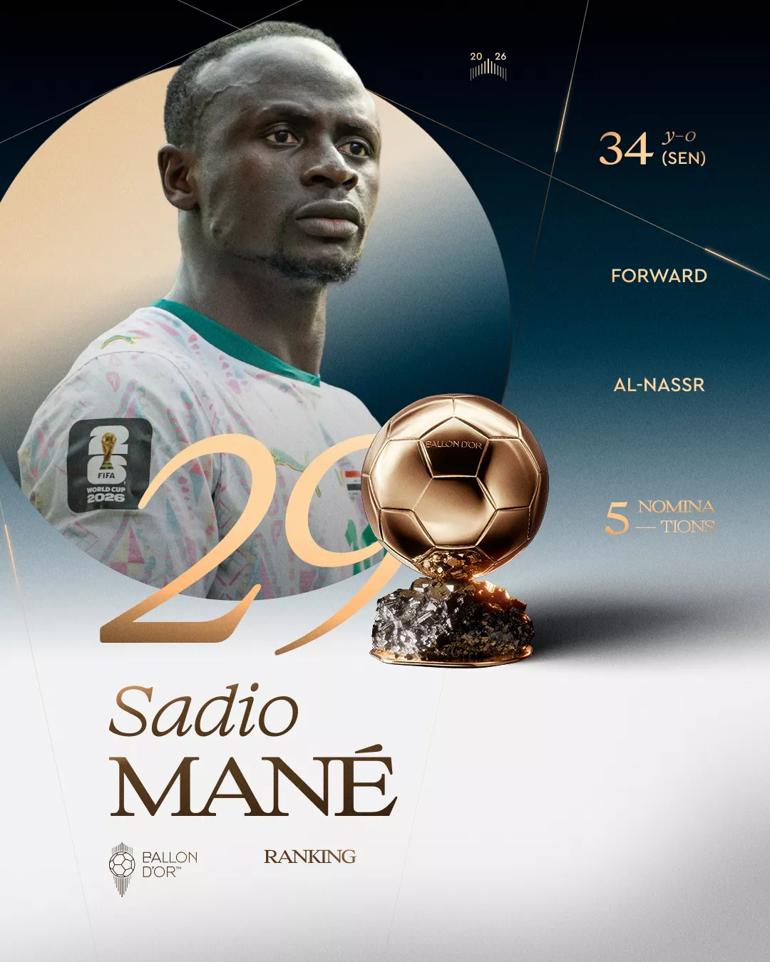 ساديو ماني في الترتيب 29 بسباق الكرة الذهبية 2026