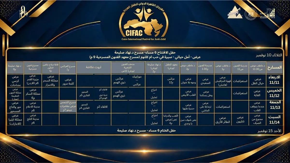 البيت الفني للمسرح يشارك بـ«مغامرات جيمو» في مهرجان القاهرة الدولي للطفل العربي