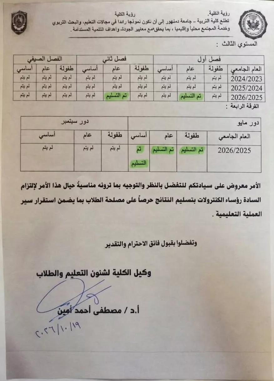 مستندات جديدة في أزمة نتائج طلاب تربية دمنهور.. ومطالب بالتحقيق في تعيين المعيدين
