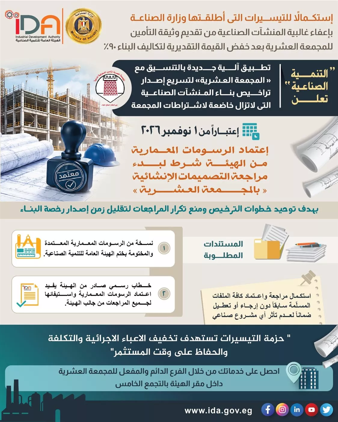 اعتبارا من الغد، آلية تنظيمية جديدة من التنمية الصناعية والمجمعة العشرية لتيسير تراخيص البناء