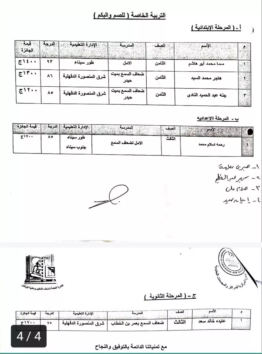 إنجاز جديد لطلاب المكفوفين بأسيوط، مراكز أولى على مستوى الجمهورية في مسابقة المكتبات