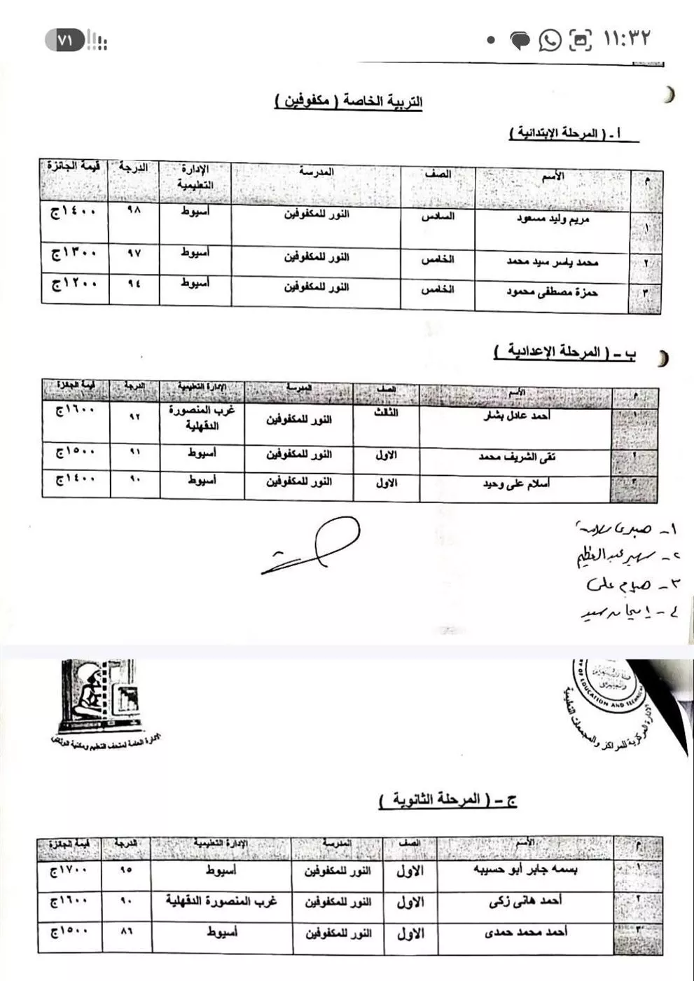 إنجاز جديد لطلاب المكفوفين بأسيوط، مراكز أولى على مستوى الجمهورية في مسابقة المكتبات