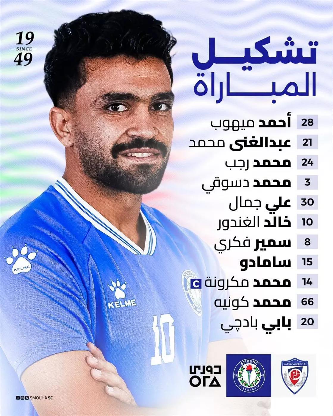 الدوري المصري، بتروجيت وسموحة يتعادلان سلبيا في الشوط الأول